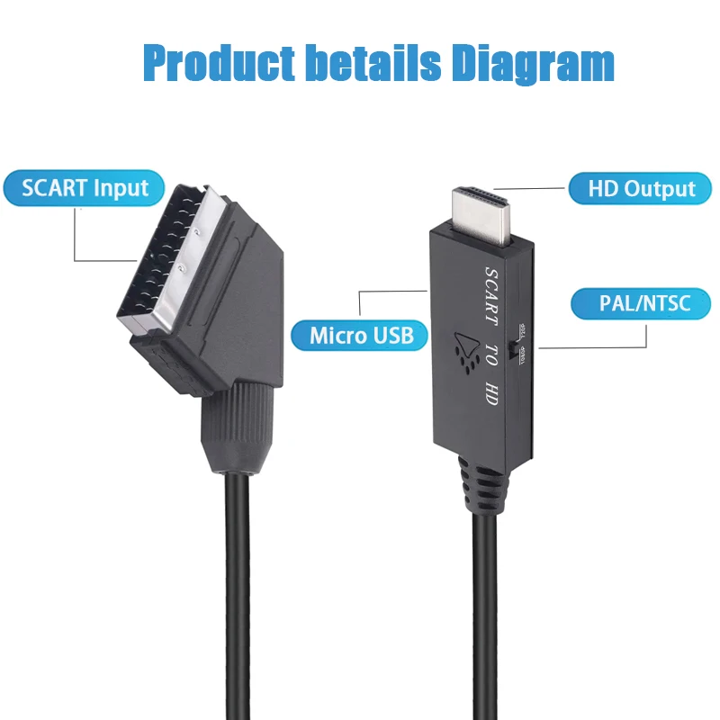 SCART to HDMI‑Compatible Conve - огляд і ціна Scart To Hdmi
