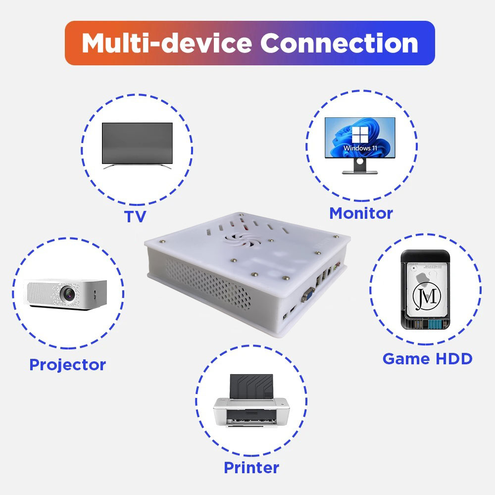 2026 New X8 Retro Game Console - огляд і ціна Retro Gaming Kiosk